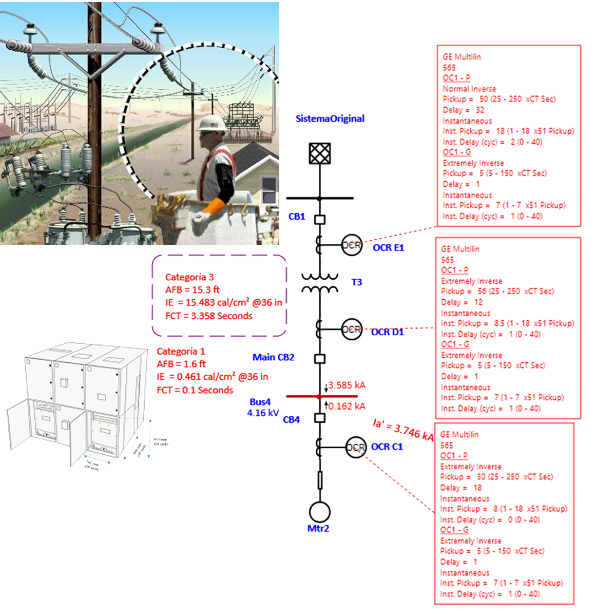 2020 05 11 15 53 00 Análisis de Riesgo por Arco Eléctrico 1 PTI.png Fotos