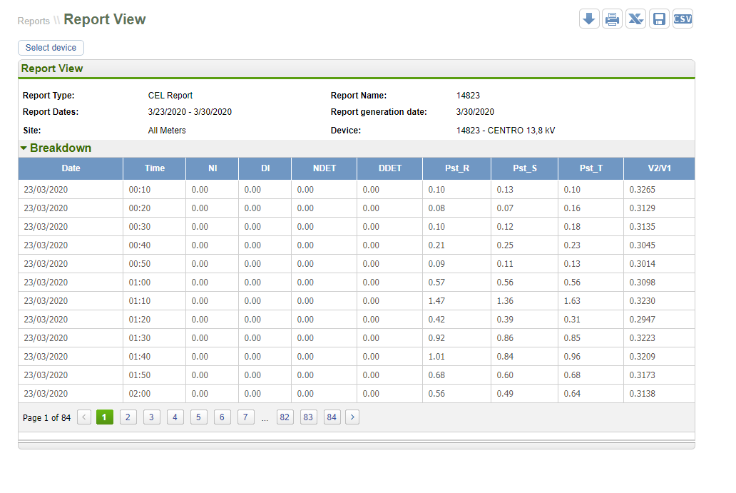 Reporte CEL