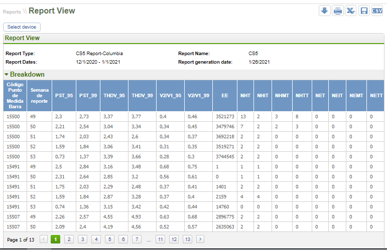 Reporte Cs5