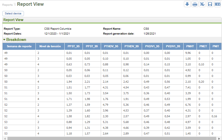 Reporte Cs8